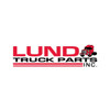 LUND