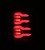 User 3