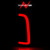 User 5