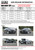 HKS Body Kit TYPE-S GR COROLLA F-Spoiler - 53004-AT031 Photo - Close Up