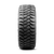 User 2