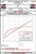 Datasheet