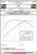 Datasheet